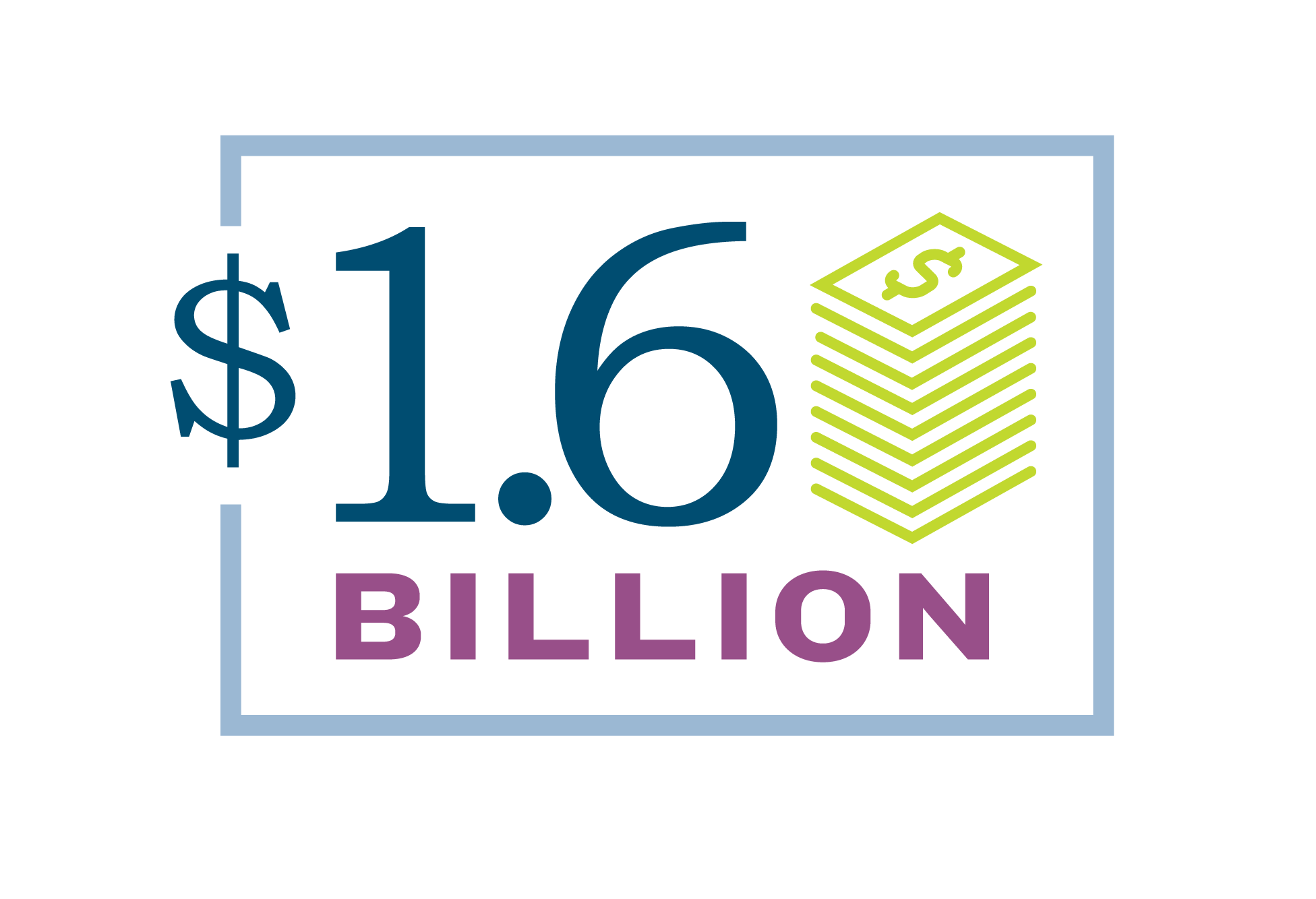 Consultant Staff Bios Total value of DD&F Mergers and Acquisitions from 2016 to 2018 is $1.6 billion